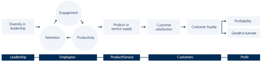 Screen Shot 01-18-16 at 12.29 PM